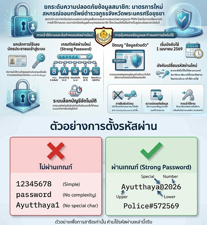 เปลี่ยนรหัสผ่าน