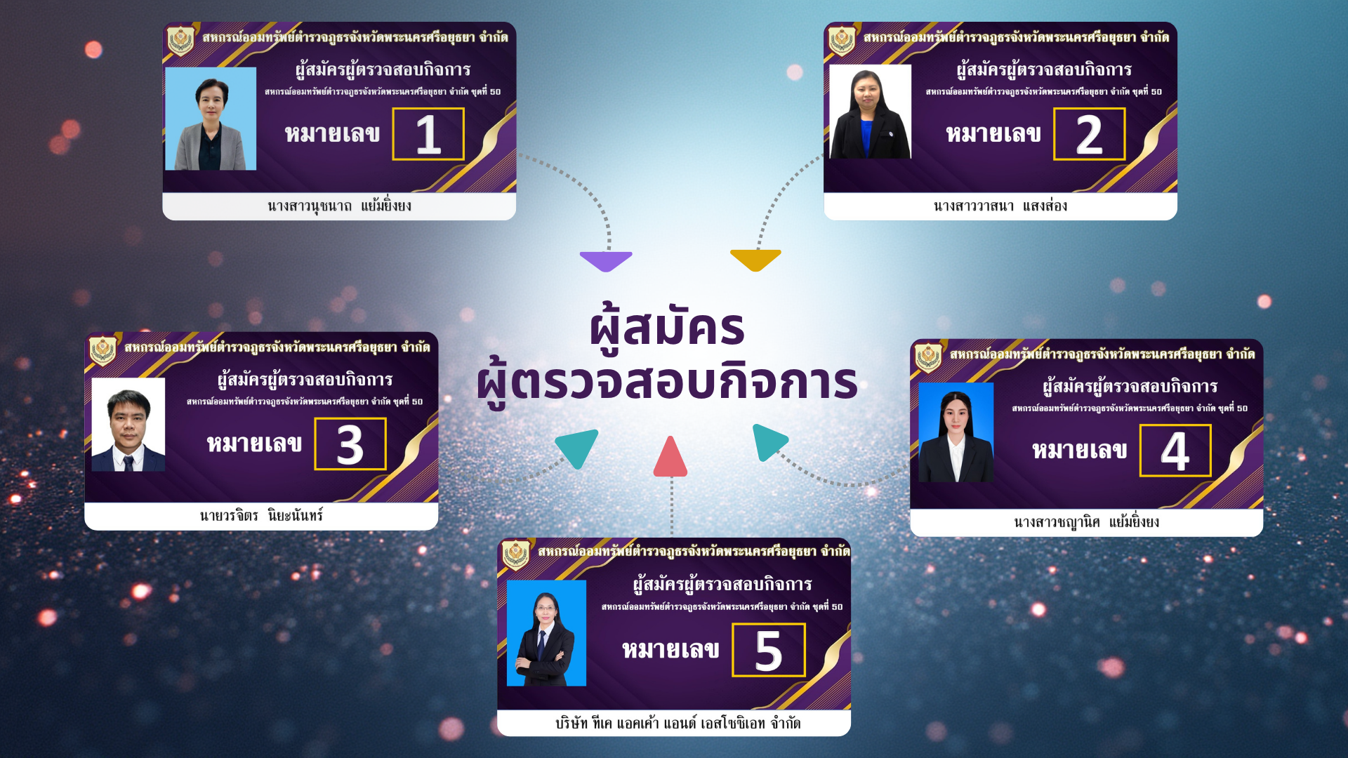 ข้อมูล