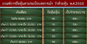 ลิงก์